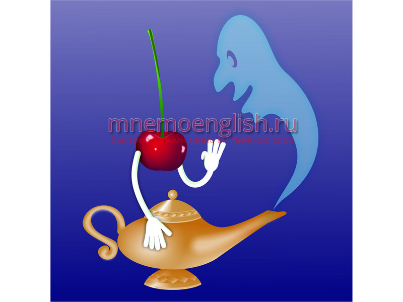 Мнемокартинка: Wish — Желать
