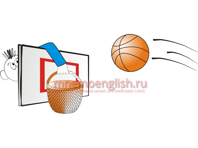 Basket — Корзина