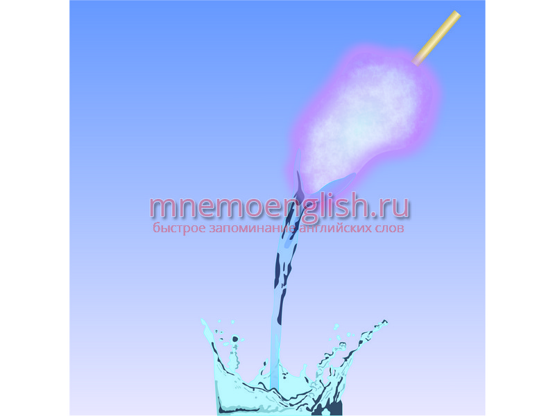 Мнемокартинка: Water — Вода