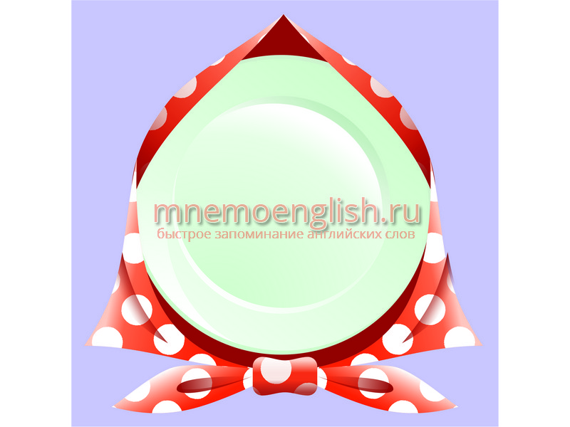 Plate — Тарелка