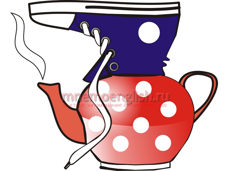 Мнемокартинка: Kettle — Чайник