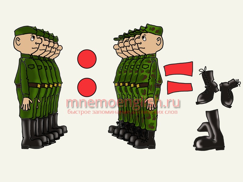 Division — Деление