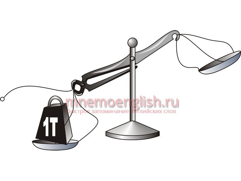 Мнемокартинка: Tongs — Щипцы