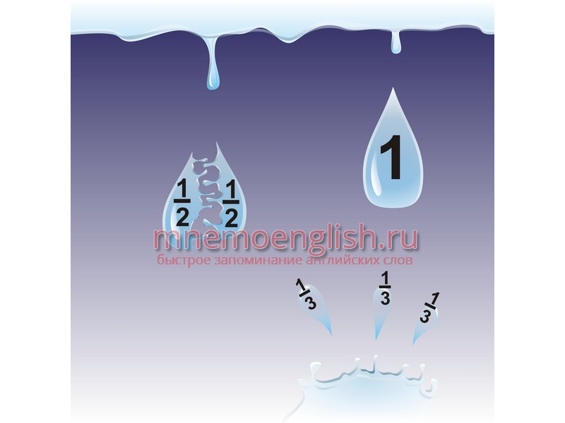 Drop — Скинуть карты