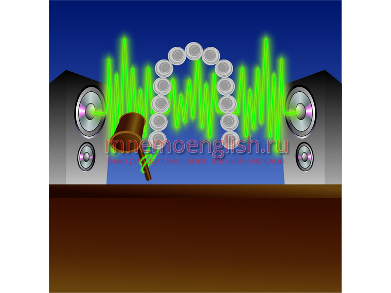 Sound — Звук
