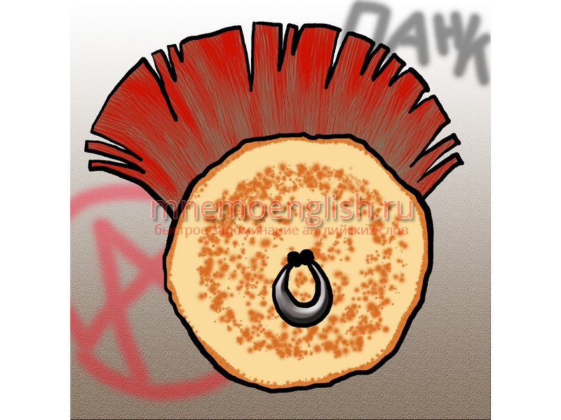 Мнемокартинка: Pancake — Блин