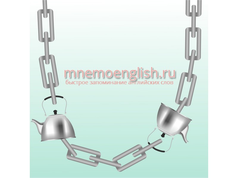 Chain — Цепочка
