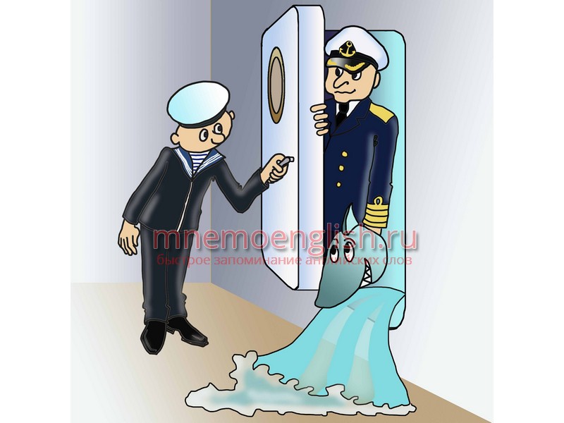 Мнемокартинка: Admit — Признавать