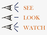 Разница между глаголами LOOK, SEE, WATCH, GLANCE и STARE